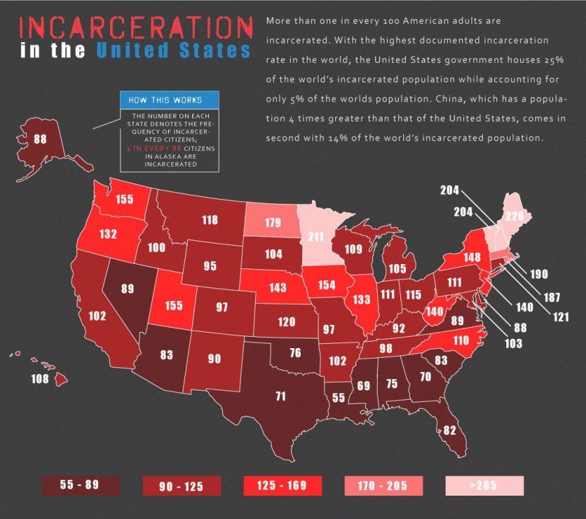 How many people does your state incarcerate?